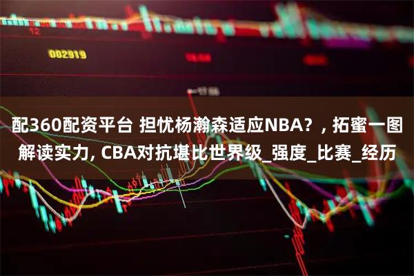 配360配资平台 担忧杨瀚森适应NBA？, 拓蜜一图解读实力, CBA对抗堪比世界级_强度_比赛_经历